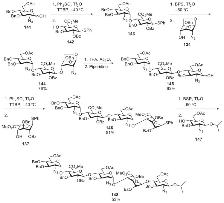 Scheme 24