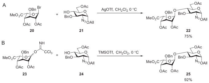 Scheme 5