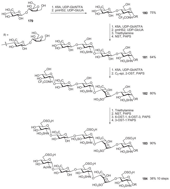 Scheme 30