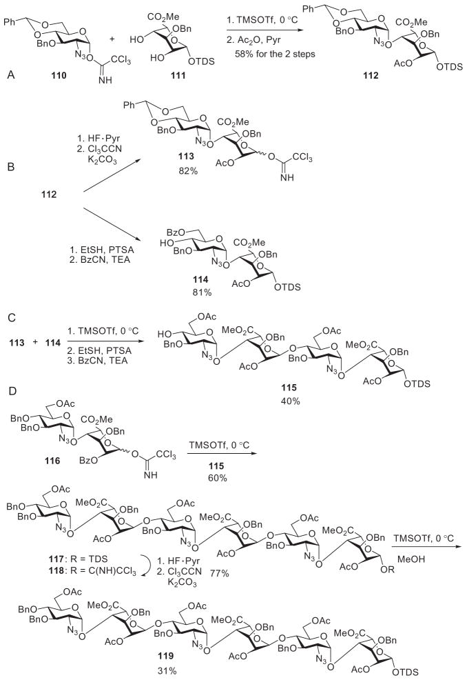 Scheme 19