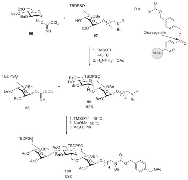 Scheme 16