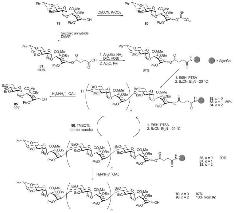 Scheme 13