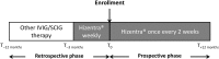 <b>FIG. 1.</b>