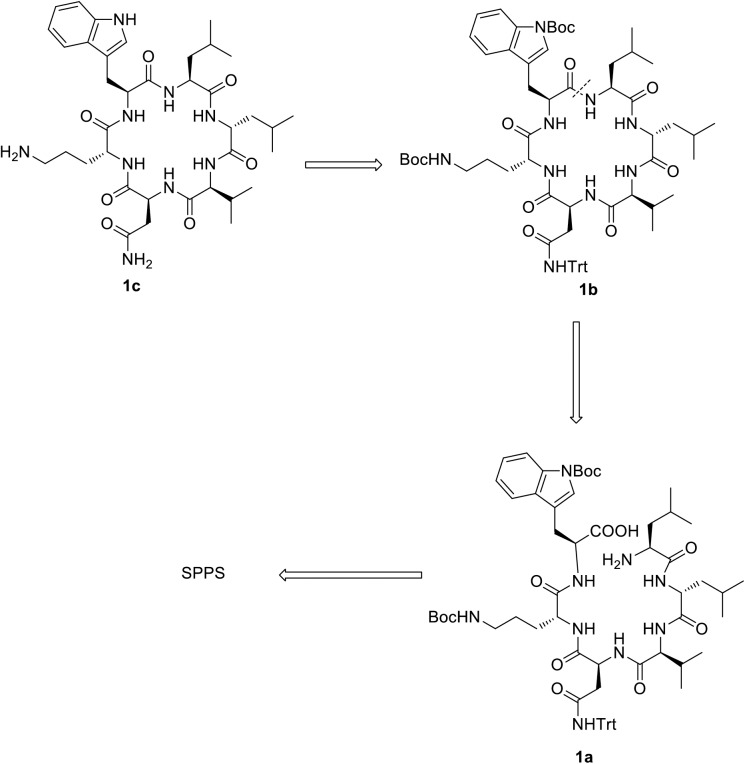 Fig 2