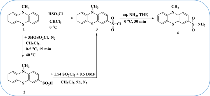 Scheme 1