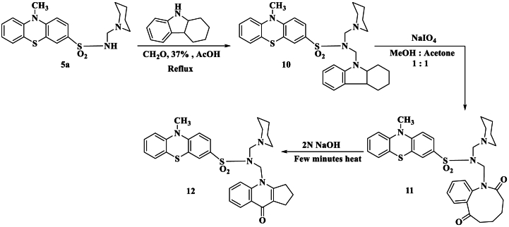 Scheme 4