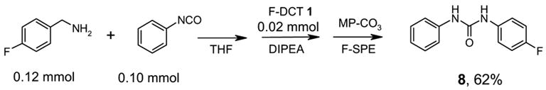 Scheme 4