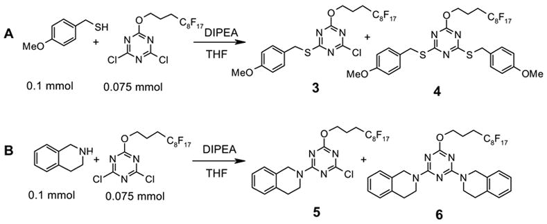 Scheme 2