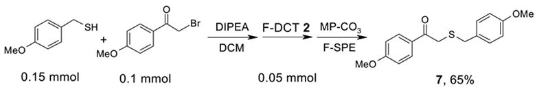 Scheme 3