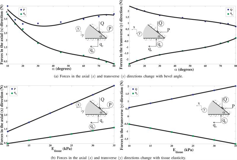 Fig. 13