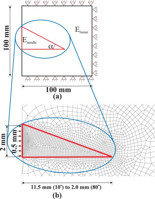 Fig. 12