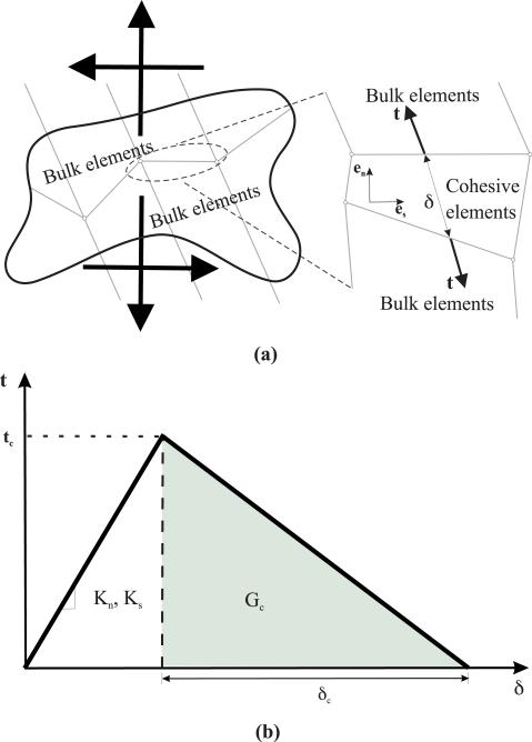 Fig. 9