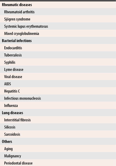 graphic file with name jCFP_v052_pg180_tab1.jpg