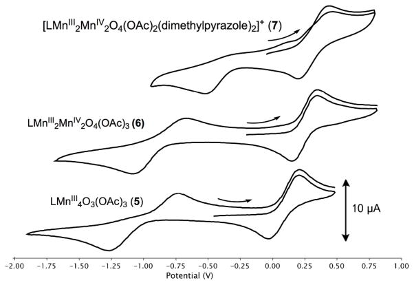 Fig. 5