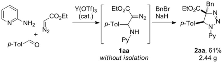 Scheme 4