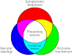 Fig. 1