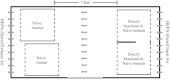 Figure 1.