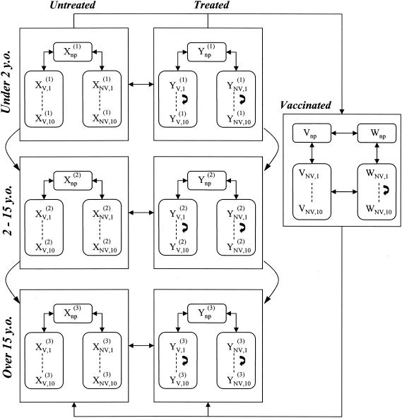 FIG. 1.