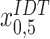 Inline graphic