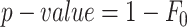 Inline graphic