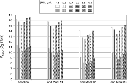 Fig. 10.