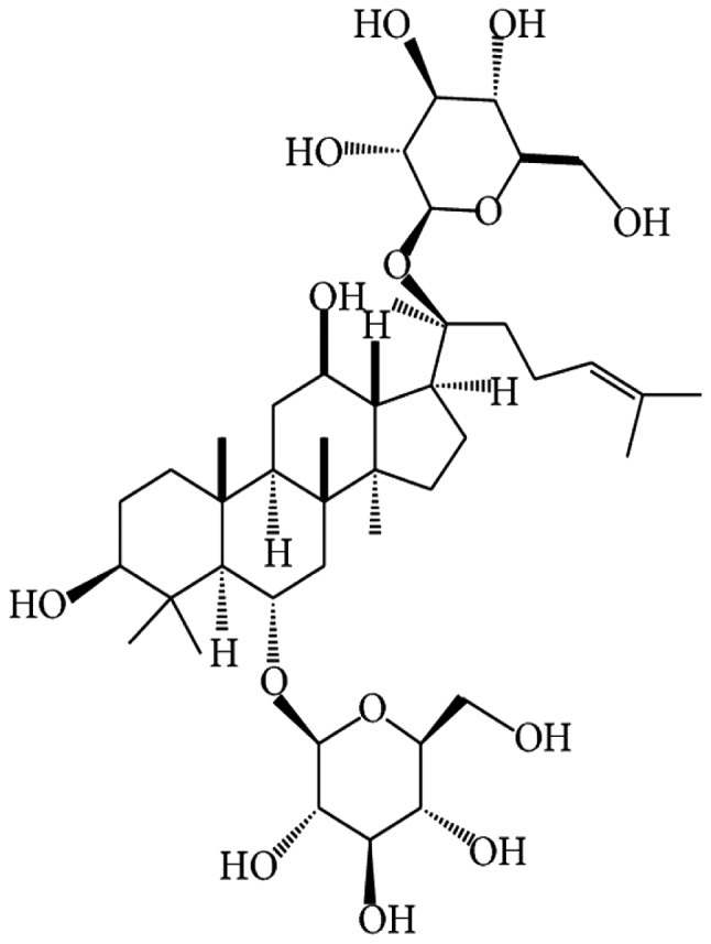 Figure 1.