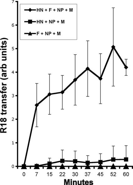 FIG. 4.