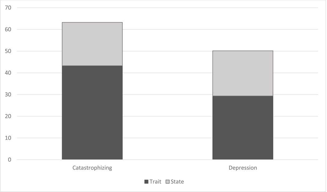 Figure: