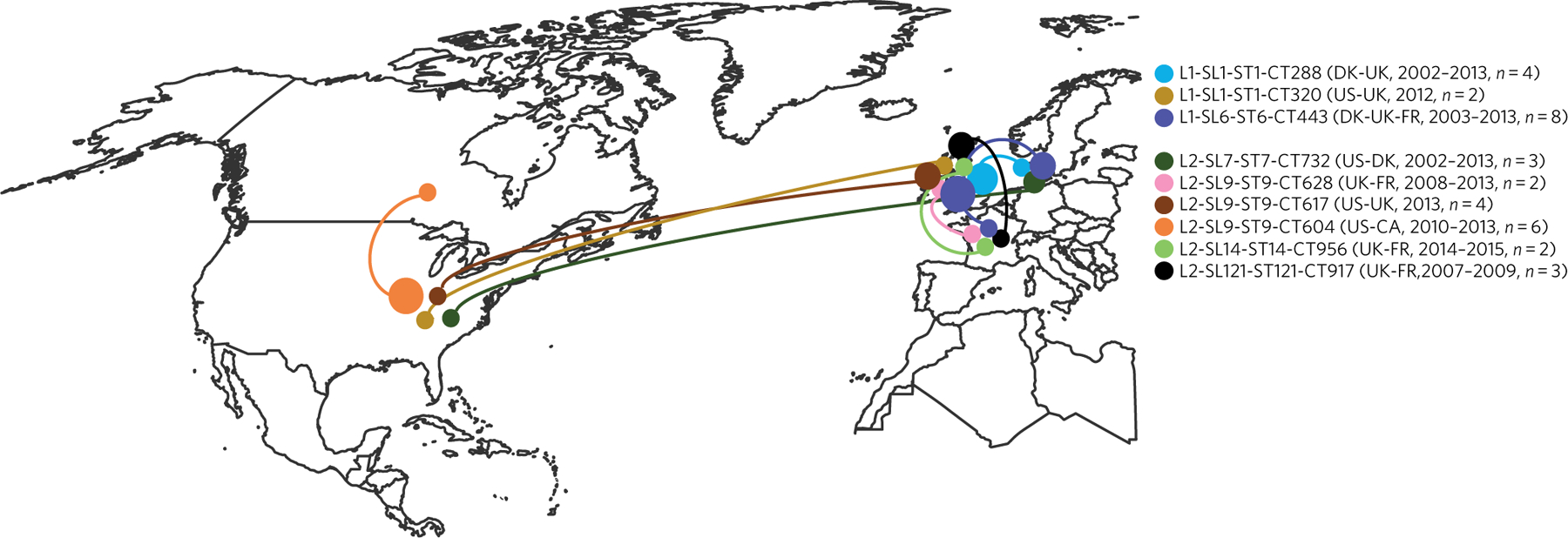 Figure 4 |