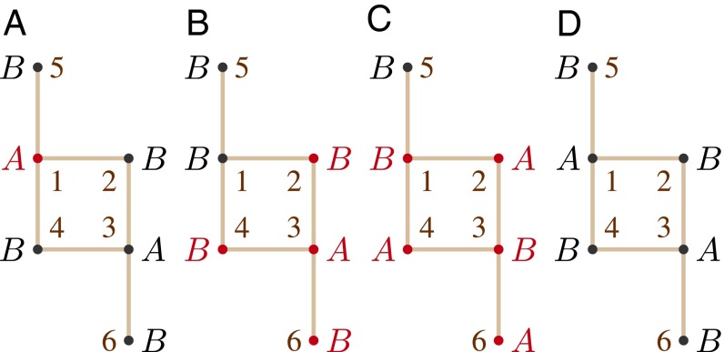 Fig. 3.