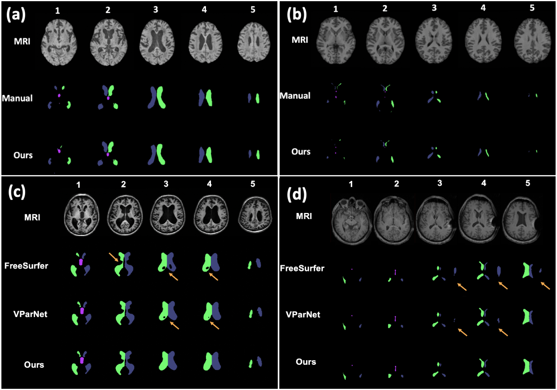 Figure 4.