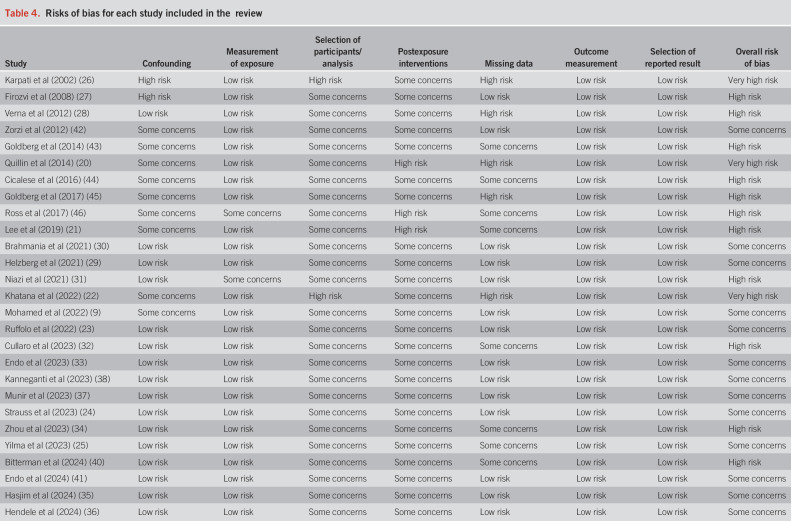 graphic file with name acg-120-1548-g007.jpg
