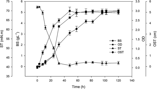 graphic file with name c9ra02645b-ga.jpg