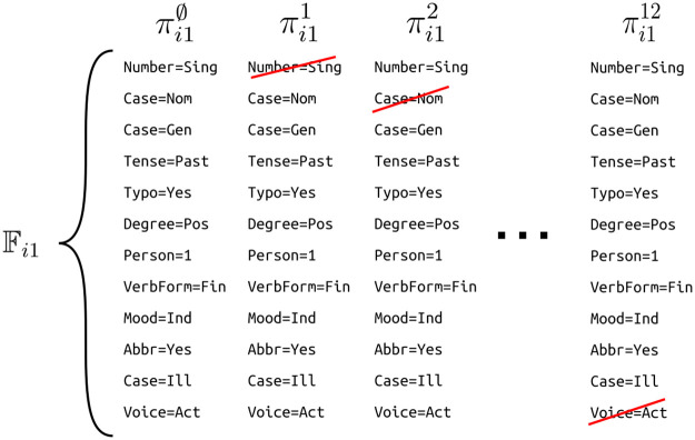 Fig 5