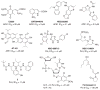 Fig. 14