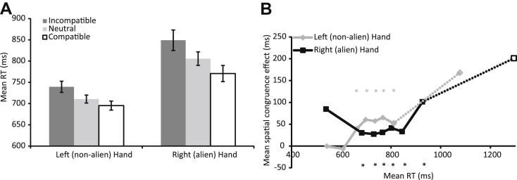 Fig. 6