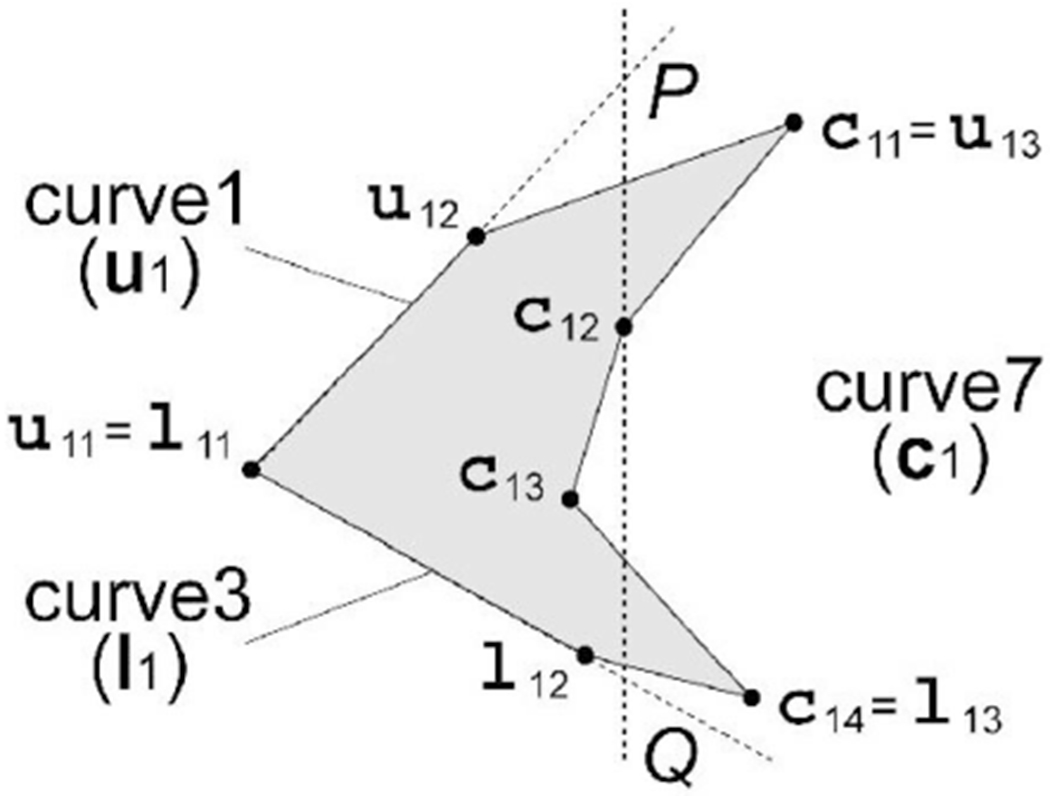 Fig. 6.