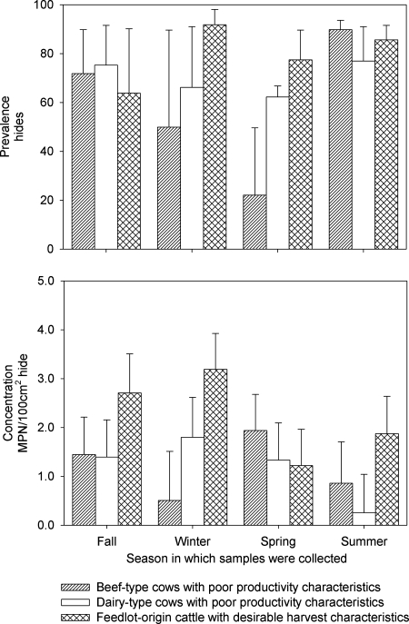 FIG. 1.