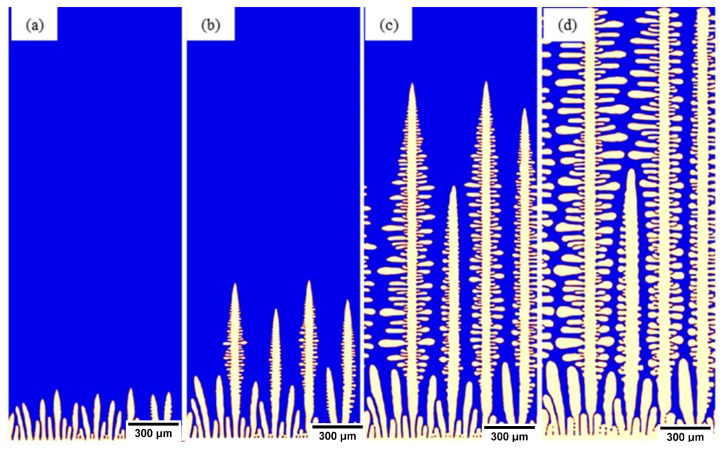 Figure 10