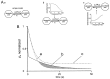 Fig. 10.