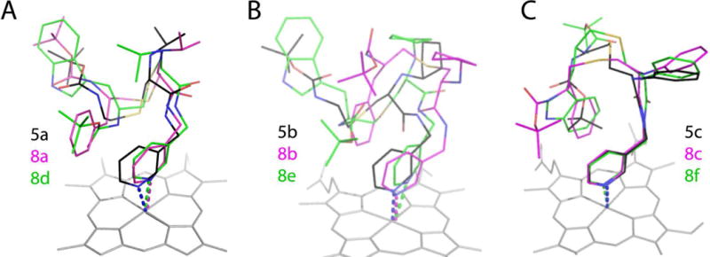 Figure 8