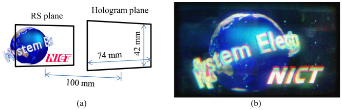 Figure 7