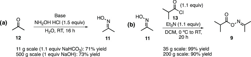 Scheme 2