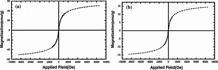 Fig. 5