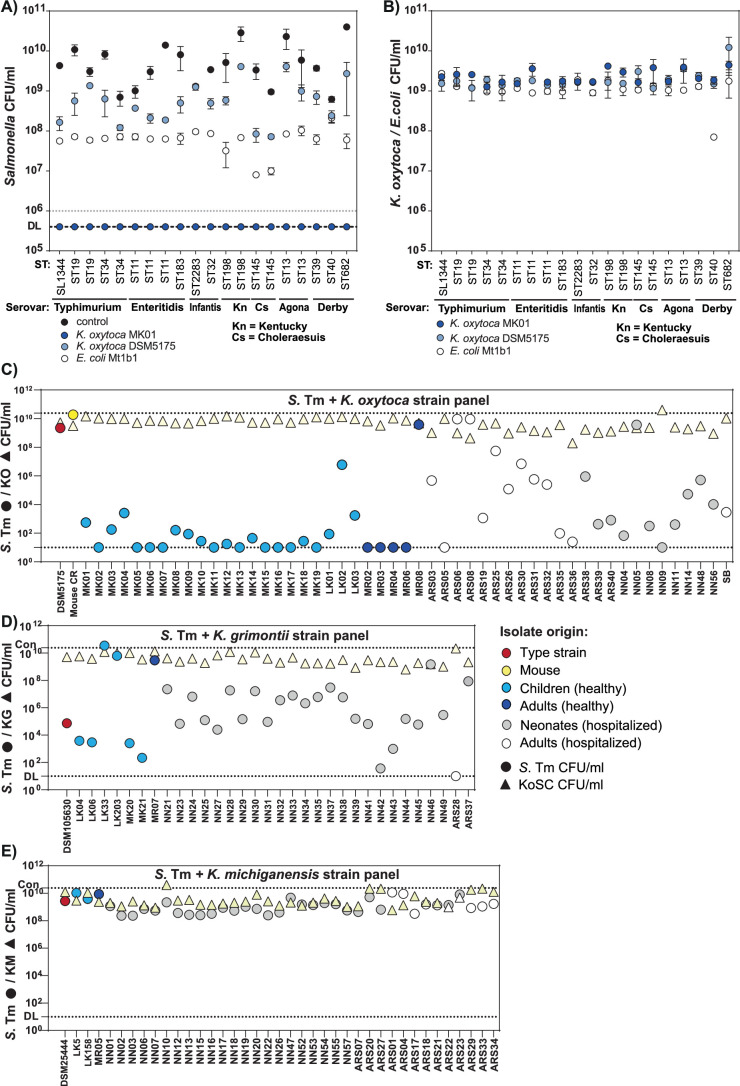 Extended Data Fig. 3