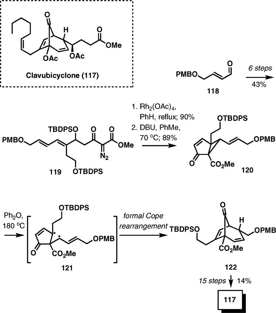 Scheme 13