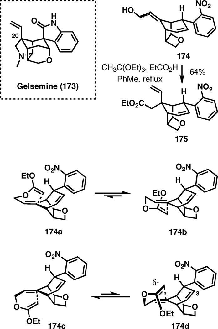 Scheme 20