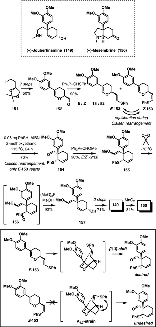 Scheme 17