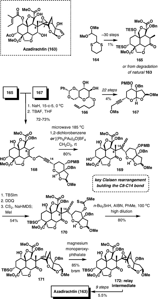 Scheme 19