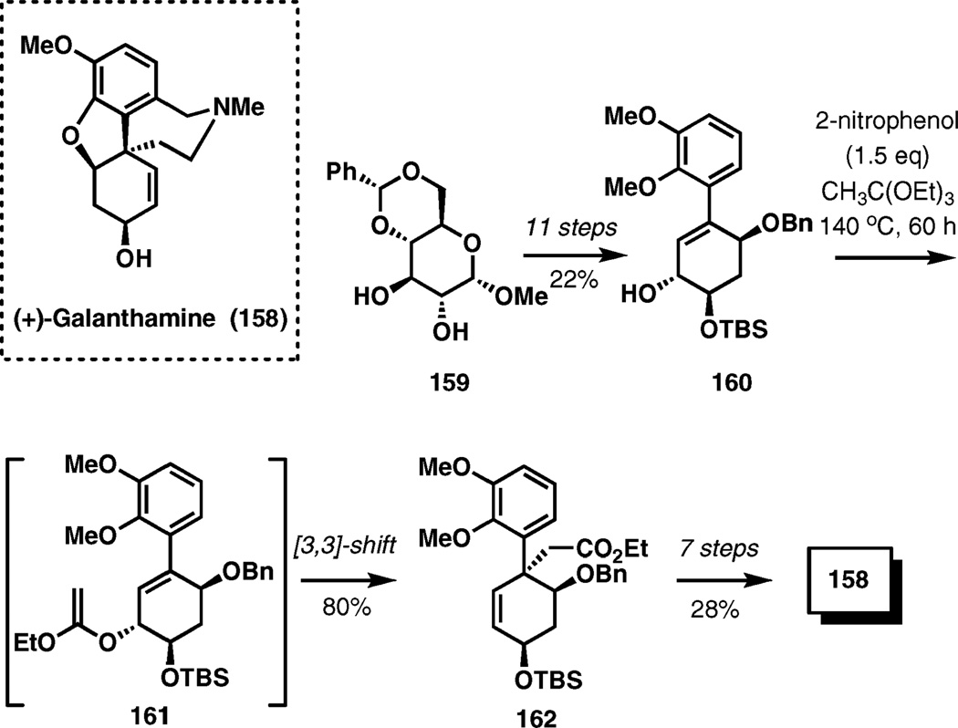 Scheme 18